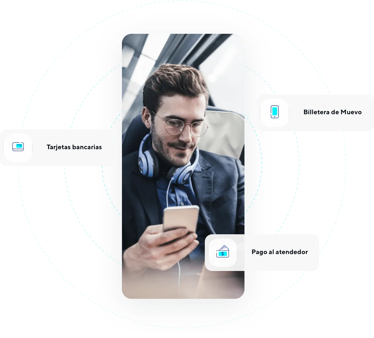 Teléfono móvil con una persona usando el celular y opciones de pago mediante tarjetas bancarias, billetera digital y pago al atendente.